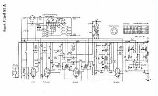 Kapsch-Juwel 51A_51A.radio preview